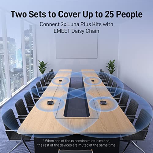 EMEET Conference Speaker and Microphone w/8+1 Mics, 360° Voice Pickup, Noise Reduce, Bluetooth/USB/Dongle Speakerphone for 14 People w/Daisy Chain for 25, Compatible w/Leading Platforms, 2025 Version - size: Luna Plus Kit for 14