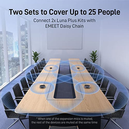 EMEET Conference Speaker and Microphone w/8+1 Mics, 360° Voice Pickup, Noise Reduce, Bluetooth/USB/Dongle Speakerphone for 14 People w/Daisy Chain for 25, Compatible w/Leading Platforms, 2025 Version - size: Luna Plus Kit for 14