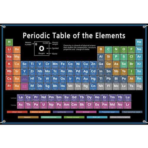 5x3ft Fabric Periodic Table Poster Back to School Photo Backdrops Periodic Table of The Elements Student Teacher Classroom Chemical Decor Banner Chemistry Lab Photo Background Polyester - color: Black-Grommets, size: 5x3ft