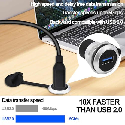 USB 3.0 Panel Mount Coupler USB Type A Female to Female Adapter Threaded Fixed Bulkhead Extension Embedded Round Connector with Water/Dustproof Cap