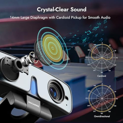 RC28 1080P 60FPS Webcam with Dual Microphones | Cardioid & Omnidirectional Pickup, Hi-Fi Sound, AI Noise Cancellation & Raw Audio Modes for Streaming, Video Calls & Studio-Quality Recording - style: Webcam Good Mic No Speaker