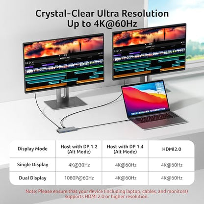 Acer USB-C Docking Station Dual Monitor, 9-in-1 Laptop Dock with 2 HDMI | Laptop Docking Station with 4K@60Hz HDMI, USB A&C 3.0, SD/Micro SD, 100W PD Compatible with Acer/Dell XPS/HP/Mac (2FT) - size: 2FT