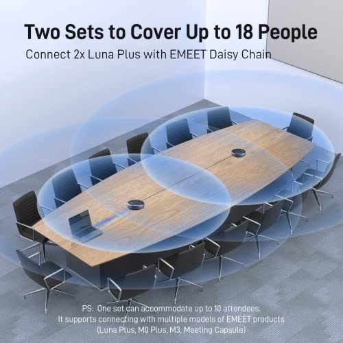 EMEET Conference Speaker and Microphone w/8 Mics, 360° Voice Pickup, Noise Reduction, Bluetooth/USB/Dongle Speakerphone for 10 People w/Daisy Chain for 18, Compatible w/Leading Platforms, 2025 Version - size: Luna Plus for 10