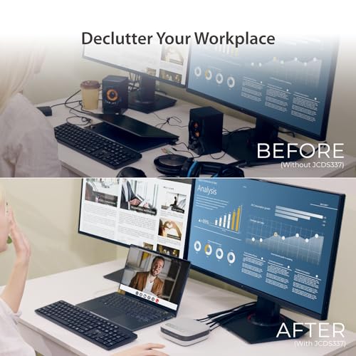 j5create USB-C Dual 4K Speakerphone Dock Pro, Dual 4K HDMI Audio Dock for Video Conference, USB-A x 2, USB-C, Gigabit ethernet, Pass-Through Charging - Works with Teams, Zoom (JCDS337)