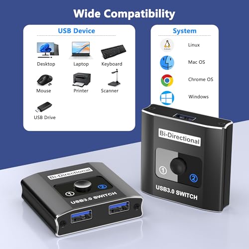 USB 3.0 Switch, Bi-Directional USB Switcher USB Splitter 1 in 2 Out/2 in 1 Out with 2 USB3.0 Cables, Aluminum USB Switcher 2 Computers Share Keyboard Mouse Printer, USB Splitter for Laptop
