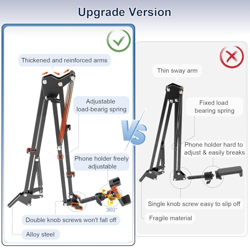 Overhead Camera Mount,Camera Desk Mount with 360° Adjustable Arm and Phone Holder,Max Load-Bearing 5lb,Desk Clamp Stand for Content Creation and Live Streaming,DSLR,Webcam,Mic,Ring Light