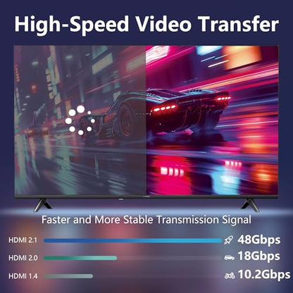 8K Fiber Optic HDMI Cable 65FT, 48Gbps Ultra High Speed Long HDMI 2.1 Cord Braided 8K@60Hz 4K@120Hz HDR10/HDCP2.2&2.3/eARC/3D Compatible for PS5, Xbox, HDTV, Laptop, Monitor - size: 65FT