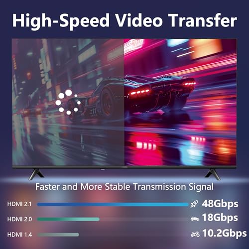 8K Fiber Optic HDMI Cable 16FT, 48Gbps Ultra High Speed Long HDMI 2.1 Cord Braided 8K@60Hz 4K@120Hz HDR10/HDCP2.2&2.3/eARC/3D Compatible for PS5, Xbox, HDTV, Laptop, Monitor - size: 16FT