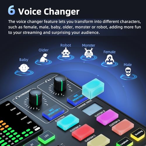 PUPGSIS Gaming Audio Mixer, Audio Interface for PC/Podcast/Streaming, Sound Board with 3.5mm/XLR Mic Input, 48V Phantom Power, Voice Changer, Live Sound Card with DJ Mixer Effects/Bluetooth/4 Channel - color: Black