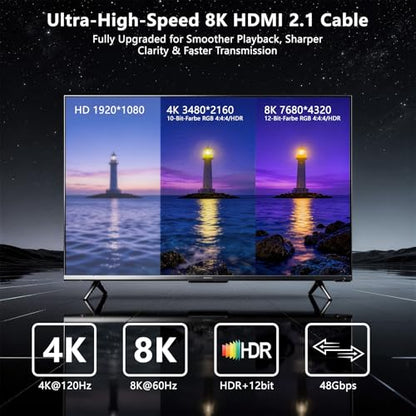 Alvin's Cables 8K 2.1 HDMI High Speed Braided Coiled Cable Left Angle to Right Angle for Atomos Ninja V, Portkeys BM5, for Feelworld Monitor, for Canon C300, Z CAM E2, Sony FS5| FS7| A7S3 Cameras Red