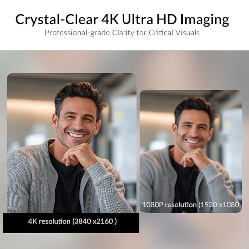 AV Access 4K Conference Room Camera - 1/1.8" CMOS, Gesture Control, Auto Framing, Presenter Tracking, Individuals Gallery, Dual Noise-Canceling Mics, Privacy Cover, 120° FOV, ePTZ 5X Zoom Webcam - size: 90