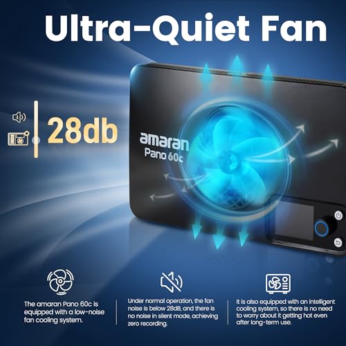 Amaran Pano 60c Kit Led Video Panel Light 60W RGBWW Full Color Lights,CCT 2,300K-10,000K,12 Lighting Efects,App Control,Support USB-C PD,with Softboxes and Carrying Case (White) - color: White