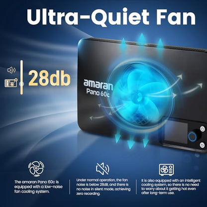 Amaran Pano 60c Kit Led Video Panel Light 60W RGBWW Full Color Lights,CCT 2,300K-10,000K,12 Lighting Efects,App Control,Support USB-C PD,with Softboxes and Carrying Case (White) - color: White