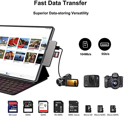 Adapter for iPad Pro USB C Hub M4 M2 M1/iPad Air 4/5/6/iPad Mini 6, 7in1 Adapter with 4K HDMI,3.5mm Jack,USB3.0,PD 100W,SD/TF,USB-C 3.0 Data,iPad Accessories - color: 7IN1