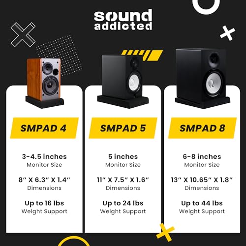 Sound Addicted - Studio Monitor Isolation Pads for 3-4.5 inches Small Speakers, Pair of 2 High Density Dampening Acoustic Stands Foam which Fits Most Bookshelf’s and Desktops | SMPad 4 - size: for 3''-4.5'' Speakers