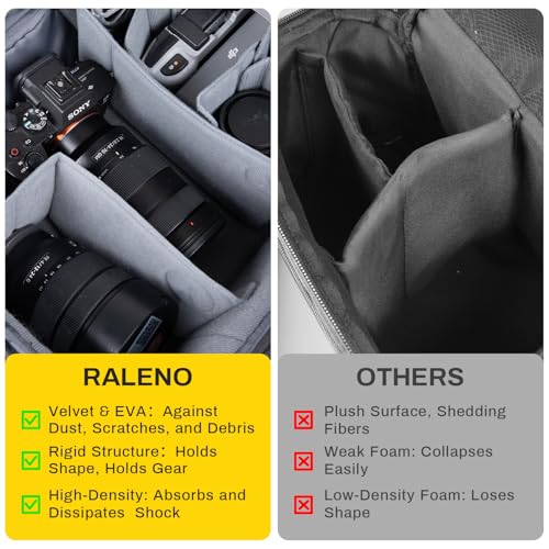 RaLeno Camera Backpack Bag, 22L+5L (Expandable Compartment) Waterproof Camera Case with Quick-Access Side Pocket for DSLR SLR Mirrorless Camera Compatible with DJI Mavic Drone/16 Laptop/Tripod Holder