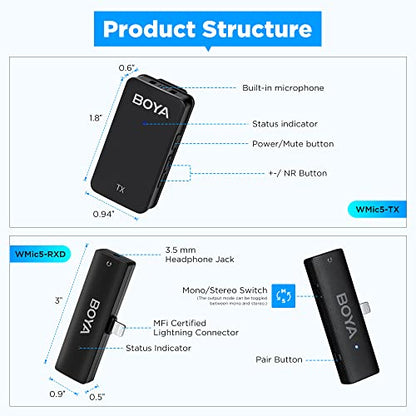 BOYA Wireless Lavalier Microphone for iPhone/iPad,2.4GHz Wireless Lapel Microphone with Gain&Noise Cancelling for YouTube,Tiktok Live Stream, Video Recording, Vlogging (Wmic5-M3)