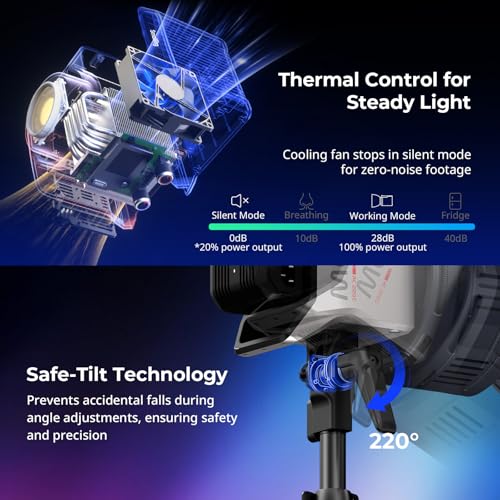 SMALLRIG RC 220C RGB COB LED Video Light Bowens Mount, 200W 36000 Full-Color Video Light 2700-10000K, CRI97+/TLCI98+, Support Wireless Power Supply, App Control, for Photography and Photo Studio - color: RGB