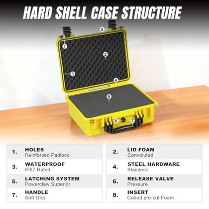 Jack Boss 16x 12.8x 6.8 Inch Hard Case, Portable Weather Waterproof Protective Camera Case with Customizable Foam, Fit Use of Drones, Camera, Equipments, Yellow - color: YELLOW, size: 16x12.8x6.8"