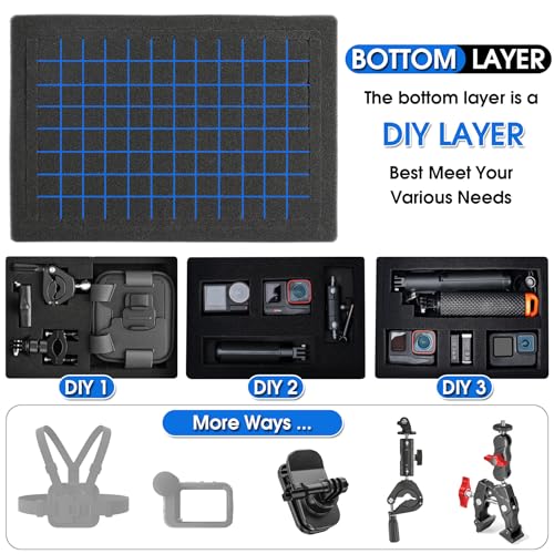 STARTRC VCR Case Organizer for GoPro Hero 13, Lockable TSA Dual Layer Waterproof Hard Carrying Case for GoPro Hero 12/11/10/9/8/Media Mod/Volta/Creator Edition/Action Camera and Other Accessories