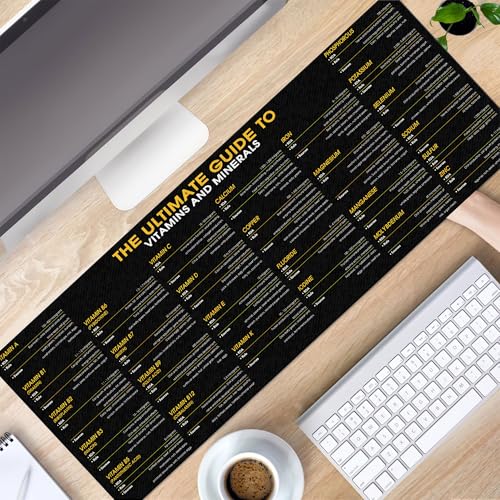 Vitamin Cheatsheet Mouse Pad, Health & Nutrition Desk Mat, Perfect for Dietitians & Fitness Trainers Healthy Living & Wellness, Essential Computer Accessories for Study, and Reference Purposes KMH - color: Vitamin