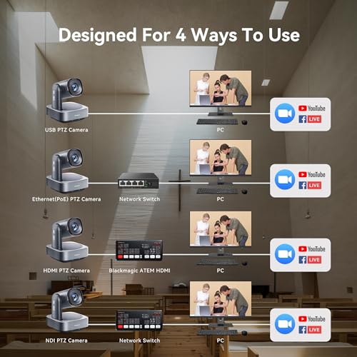 Tenveo 4K NDI 6 & NDI HX3 PTZ Camera, AI Humanoid & Face Auto-Tracking, 20X Optical + 8X Digital Zoom, USB3.0/HDMI/LAN PoE IP Live Streaming for Church Worship Broadcast Events Video Conference OBS - color: Silver Grey