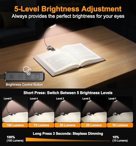Gritin 2026 Gen 2 Book Light for Reading- 30 Eye Caring Full Spectrum LED | 5 Colors & 5 Brightness, Adjustable Wide/Narrow Beam, Upgrade 1500mAh Long-Lasting Rechargeable Clip on Light for Book Lovers - color: Black