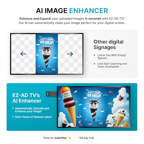EZ AD TV - AI Digital Signage Stick - Cloud Controlled AI Digital Signage Media Player - AI Creates Content On Digital Display Board - Powerpoint uload 4K Media Player + Mobile App W/Template Builder
