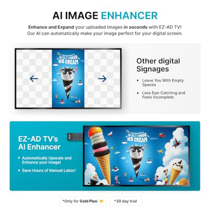 EZ AD TV - AI Digital Signage Stick - Cloud Controlled AI Digital Signage Media Player - AI Creates Content On Digital Display Board - Powerpoint uload 4K Media Player + Mobile App W/Template Builder
