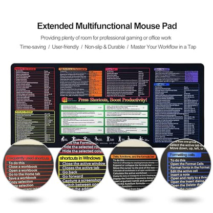 XXL Gaming Mouse Pad 35.4x15.7 Professional Large Mouse Pad & Computer Game Mouse Mat-90x40 Excelnew - color: 90x40 Excelnew, size: 35.4L x 15.7W inches