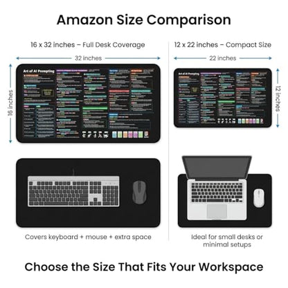 Chat GPT Cheat Sheet Desk Mat | How to Write an Effective Prompt Using Chatgpt, Copilot Cheat Sheet Lambock New Version Large Desk Pad for Keyboard and Mouse | 12x22 in NEW - size: New Version-12x22 in