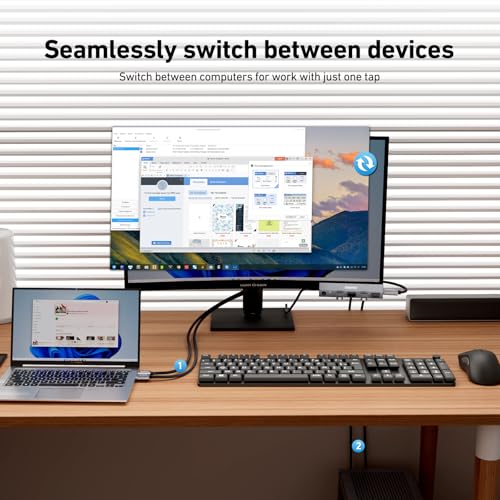 BENFEI USB 3.0 HDMI KVM Switch(8K@60Hz) with 4 USB 3.0 Ports for 2 Computers Sharging Monitor Keyboard Mouse - style: 8K HDMI Switch USBA*4