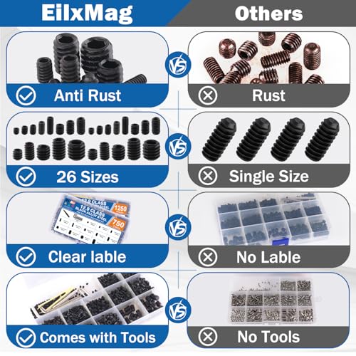 2000PCS Set Screws, 26 Sizes Metric & SAE Set Screw Assortment Kit, Allen Head Hex Socket Head Grub Screws for Bathroom Fixtures, Door Handles, Alloy Steel Black(M3-M8, 1/8"-40 to 5/16"-18) - size: 2000PCS-Black