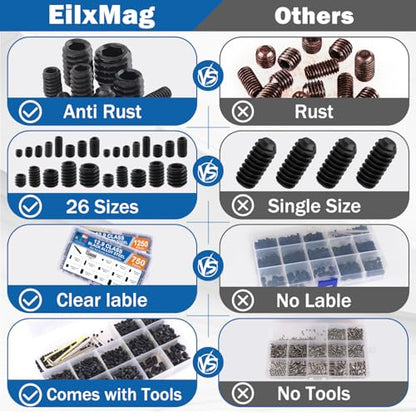 2000PCS Set Screws, 26 Sizes Metric & SAE Set Screw Assortment Kit, Allen Head Hex Socket Head Grub Screws for Bathroom Fixtures, Door Handles, Alloy Steel Black(M3-M8, 1/8"-40 to 5/16"-18) - size: 2000PCS-Black