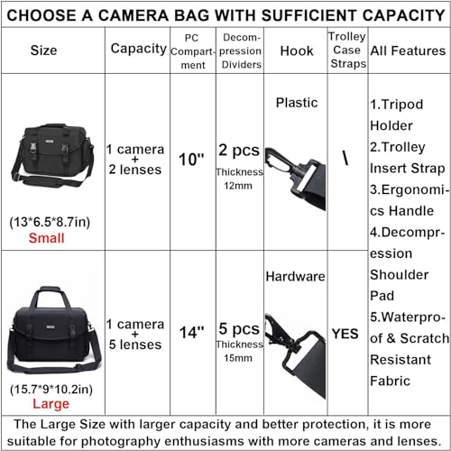 CADeN Camera Bag Case Shoulder Messenger Bag with Tripod Holder Compatible for Nikon, Canon, Sony, DSLR SLR Mirrorless Cameras Waterproof (Black, Small) - size: Small