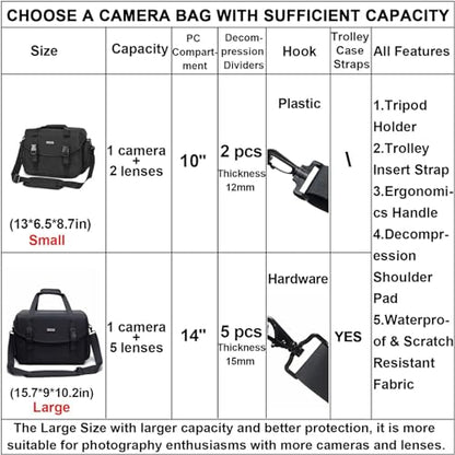 CADeN Camera Bag Case Shoulder Messenger Bag with Tripod Holder Compatible for Nikon, Canon, Sony, DSLR SLR Mirrorless Cameras Waterproof (Black, Small) - size: Small