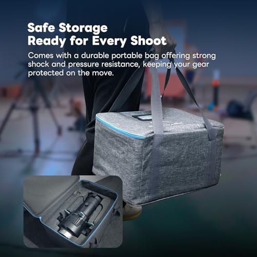 Bowens Mount Optical Snoot Photography,Spotlight Snoot Gobos kit for Monolight,Compatible with Aputure Amaran 100X/D 200D/X,150/300c,600x Pro,Godox SL60 Continuous Light etc - size: Bowens Mount Ultra