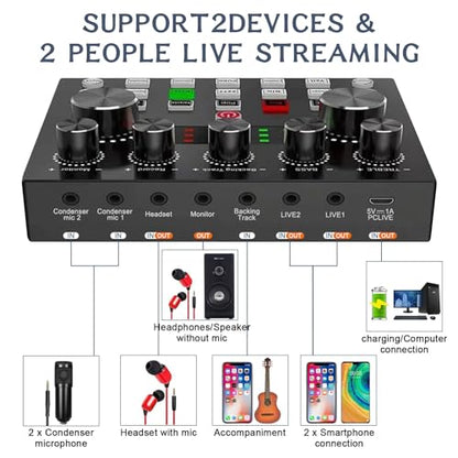 Podcast Equipment Bundle For 2, ALPOWL Audio Interface with Cardioid Designer BM800 Mic for Gamer and All-In-One DJ Mixer, perfect for Live Streaming, Singing, YouTube, Gaming