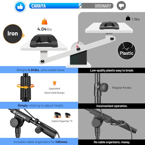 CAHAYA Mic Stand Desk Adjustable - Boom Arm Desktop Microphone Stand Metal Weighted Base A-frame Table Mic Mount with 2 Mic Clips 3/8" to 5/8" Screw Adapter Mic Mount for Singing Stage Performance
