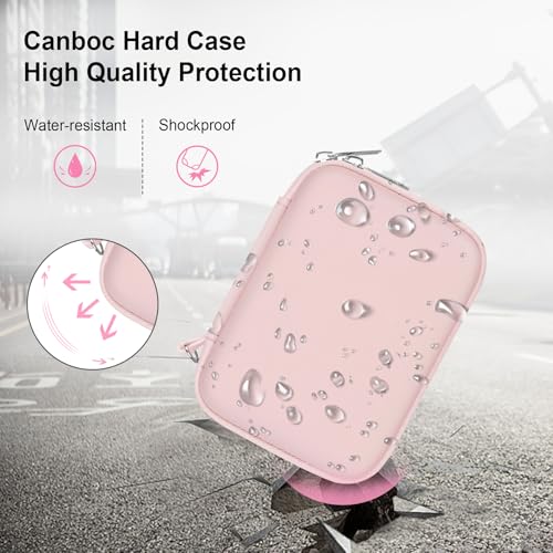 Canboc Carrying Case for Kodak PIXPRO FZ55/ FZ45 16MP Digital Camera, FZ45 Video Vlogging Camera Bag, Mesh Pocket fit Cable, SD Card, Pink (Case Only) - color: Small-Pink