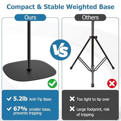 BILIONE Microphone Stand Floor, 45''-75'' Height Adjustable Boom Mic Stand with Weighted Base, 2 Clips & 3/8'' to 5/8'' Adapter Compatible with Blue Yeti HyperX QuadCast Shure SM58 - size: Mic Stand Floor