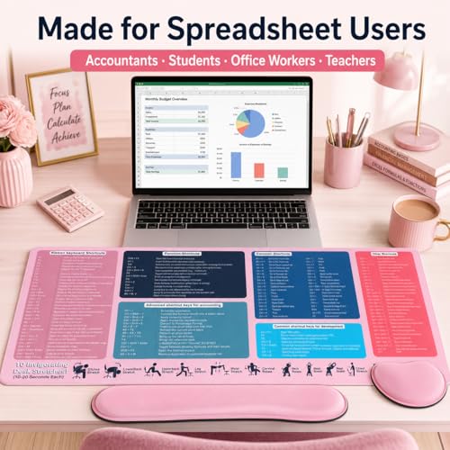 Excel Cheat Sheet Desk Pad Set, 3-Piece XXL Shortcut Mouse Pad with Keyboard and Wrist Rests, Non-Slip Office Mat, 35.5 x 15.8 in, Blush Pink - color: Blush Pink (XXL 3-Piece Set), size: 35.5L x 15.8W inches