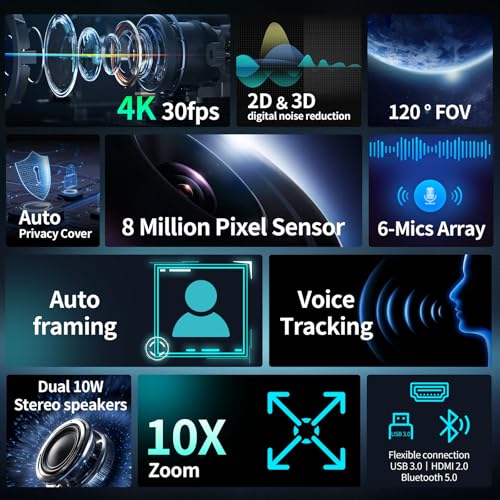 4K USB Video Conference System, 120°Wide Angle Camera, 6x Noise-reducing Mics, 2x 10W Hi-fi Speaker for Small & Medium Conference Rooms, Auto Framing & Tracking for PC Meetings, Microsoft Teams & Zoom