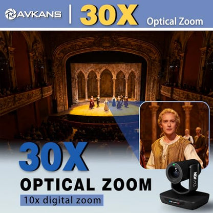AI Auto Tracking NDI HX3 PTZ Camera, 30X Zoom Live Streaming HDMI SDI PTZ for Church Worship and Live Event, LV30N - color: Classic Black