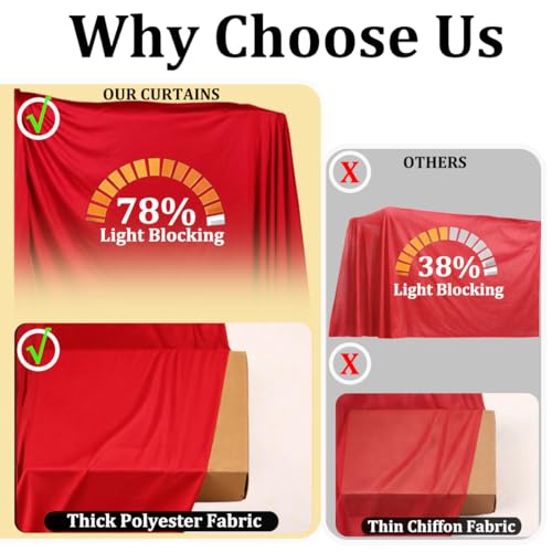 20ft x 12ft Red Backdrop Curtains, Wrinkle Free Thick Fabric Polyester Curtains Backdrop Drapes Cover for Parties Wedding Birthday Photography Background, 4 Panels 5ft x 12ft - color: Red, size: 20FT(W) x 12FT(H)