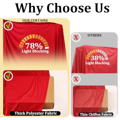 50ft x 12ft Red Backdrop Curtains, Wrinkle Free Thick Fabric Polyester Curtains Backdrop Drapes Cover for Parties Wedding Birthday Photography Background, 10 Panels 5ft x 12ft - color: Red, size: 50FT(W) x 12FT(H)