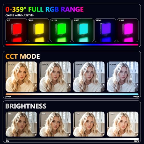 LOUERN RGB Light w Softbox,65LEDs Video Light w CRI95+,0–359° Hue,2500K–9000K,20 Scene Modes, Fast USB-C Rechargeable On-Camera Light w 3 Cold Shoe Mounts for Vlogging,Photography,Selfie,Recording