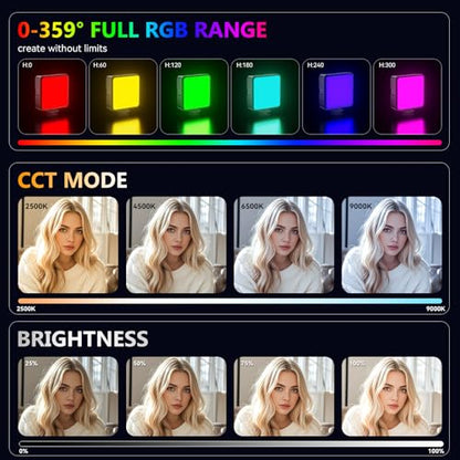 LOUERN RGB Light w Softbox,65LEDs Video Light w CRI95+,0–359° Hue,2500K–9000K,20 Scene Modes, Fast USB-C Rechargeable On-Camera Light w 3 Cold Shoe Mounts for Vlogging,Photography,Selfie,Recording