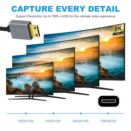 Cable Mini HDMI 2.1 Male to HDMI Male 8K 60hz Stretch Coiled Cable for HDTV Computer Laptop Monitor (100cm) - style: Mini HDMI Straight Type