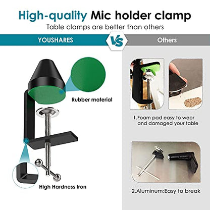 YOUSHARES Table Mount Clamp for Mic - Boom Arm Clamp for Microphone Arm Stand with Adjustable Screw, the Maximum Gap is 6cm/2.36 inch - color: Green